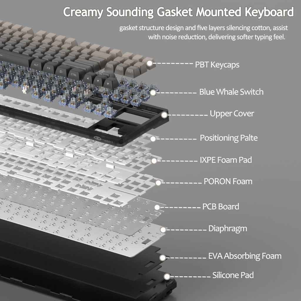 MageGee LIGHT87 2.4G/USB-C/BT5.0 8000mAh Wireless Creamy Keyboard