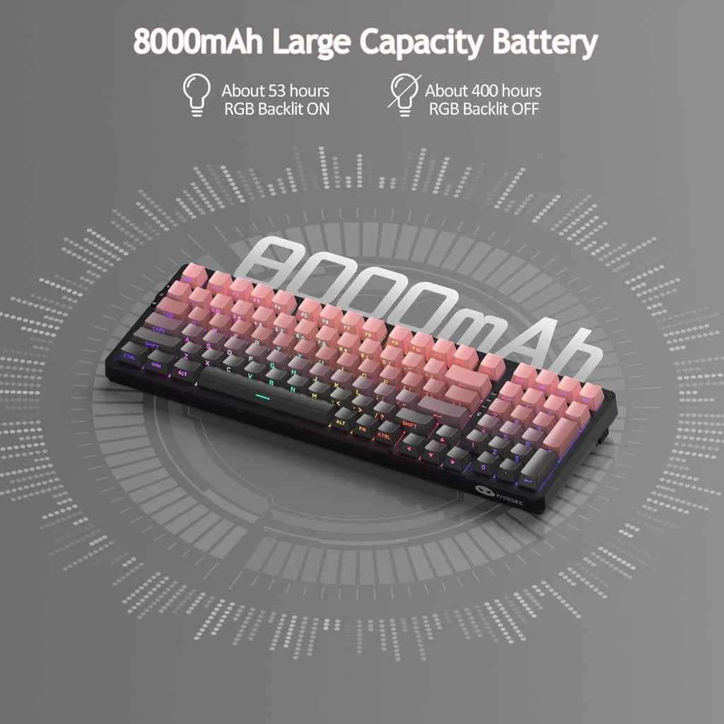 MageGee LIGHT100 2.4G/USB-C/BT5.0 8000mAh Wireless Creamy Keyboard