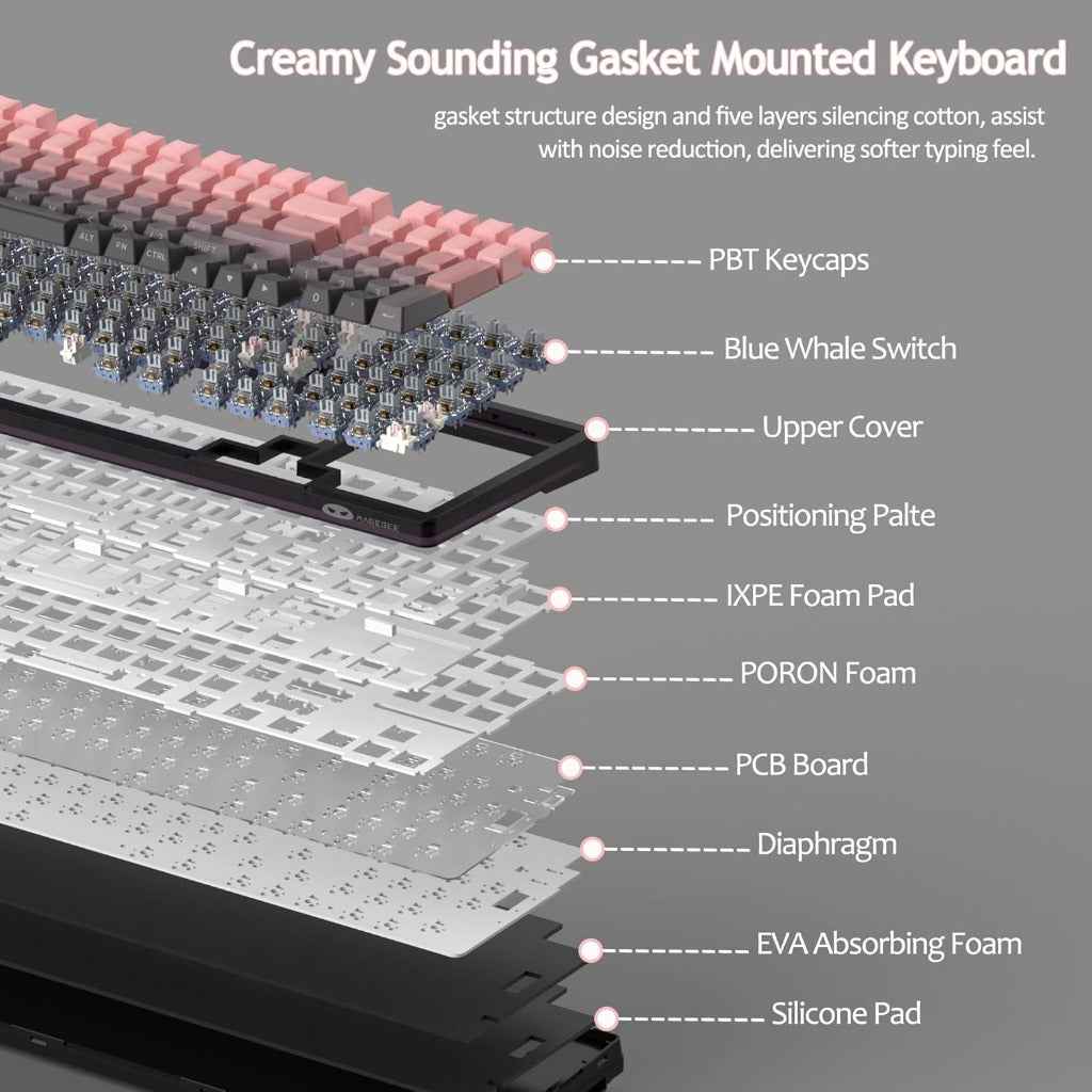 MageGee LIGHT100 2.4G/USB-C/BT5.0 8000mAh Wireless Creamy Keyboard